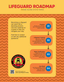 Lifeguard Roadmap: Becoming a Lifeguard can seem like a daunting process. Use this roadmap as a guide to help you navigate your way. Feel free to contact us with any additional questions at dem.riparks@dem.ri.gov or 401-667-6200 (weekdays 8:30 AM -4:00 PM).